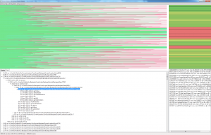Code Profiling Tool