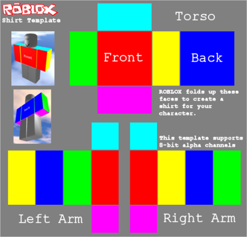 ShirtTemplate