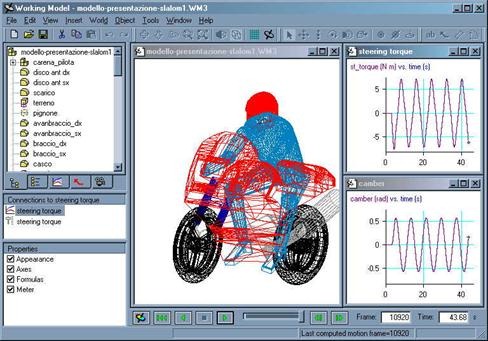 Working Model